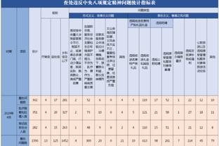 bd体育官方下载入口网站截图3